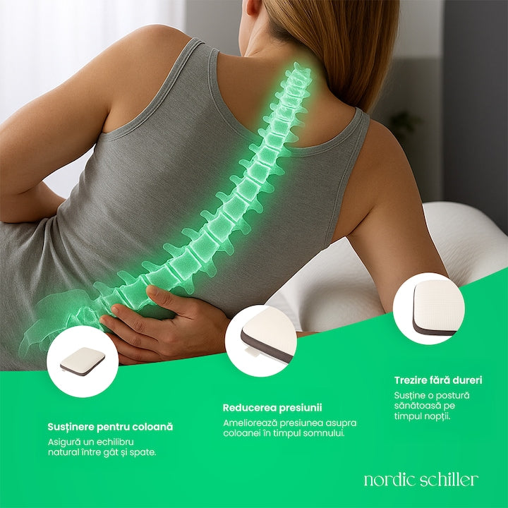 Perna Ortopedica Inalta Nordic Schiller, Spuma Viscoelastica, Husa Detasabila Microfibra, Alb, 60x40x14 cm