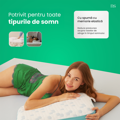 Perna Ergonomica Inalta Nordic Schiller Cooler Visco Pentru Sustinere Cervicala, Din Spuma Cu Gel Racoritor, Design Extra Inalt 13 cm, Husa Lavabila Antibacteriana Cu 3D Mesh, 60x40cm, Alb Cu Elemente Cool-Touch