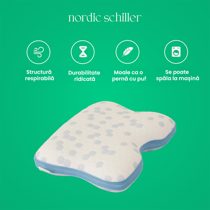 Perna Ergonomica Antisforait, Nordic Schiller, Gel Racoritor, Albastru/Alb