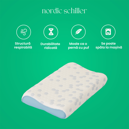 Perna Ortopedica Nordic Schiller Cooler Visco Cu Sustinere Cervicala, Din Spuma Visco-Gel Cu Efect Racoritor, Ergonomica, Cu Husa 3D Mesh Lavabila, 60x40x11/9cm, Gri Deschis Cu Elemente Albastre