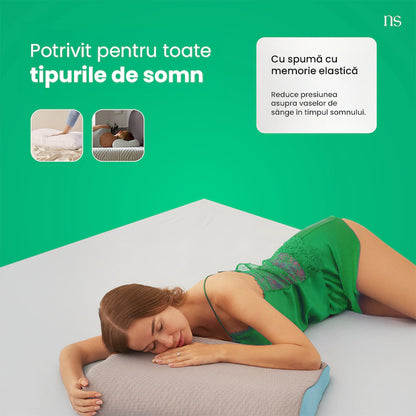 Perna Cervicala Ergonomica Din Spuma Viscoelastica Nordic Schiller Carbon Visco, 60x40x11/9 cm, Cu Fibre De Carbon Antistatice, Husa Respirabila, Suport Gat, Hipoalergenica, Gri Inchis