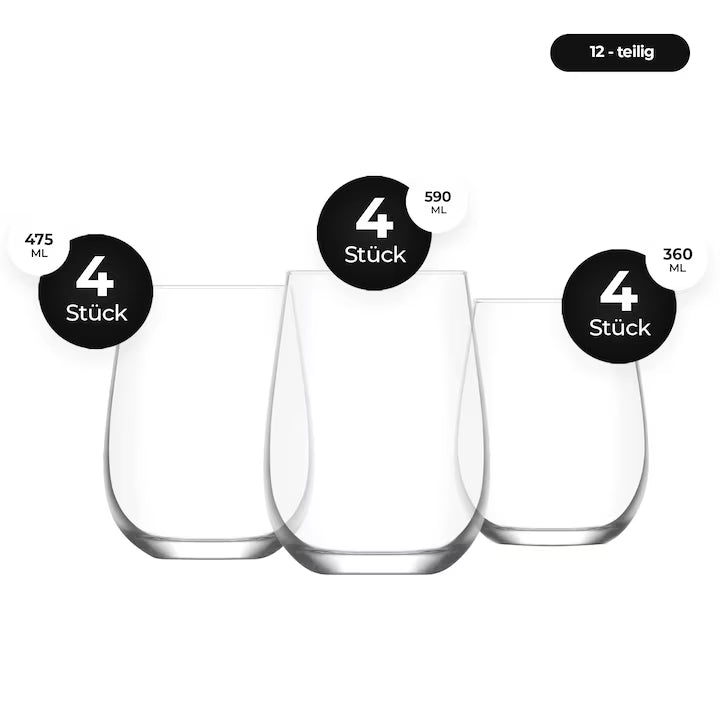 Set 12 Pahare Lav Gaia Din Sticla Transparenta, Trei Dimensiuni Diferite 360 Ml, 475 Ml Si 590 Ml, Potrivite Pentru Apa, Sucuri, Cocktailuri, Soft Drinks Sau Ceai Rece, Design Modern Si Elegant, Compatibile Cu Masina De Spalat Vase Pentru Utilizare Zilnic